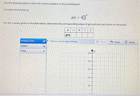 Solved Use The Drawing Tool S To Form The Correct Answers On The