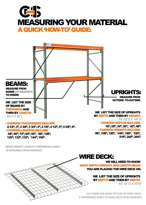 Pallet Racking Certified Handling Systems