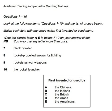 The Complete Guide To The Ielts Reading Test Esl Fluency