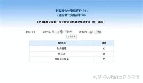 注会、税务师、资产评估师、中级会计师 三年四证，我是怎么做到的？ 知乎