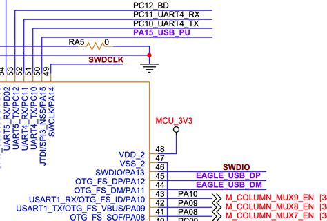 Stm32 Usb Cdc