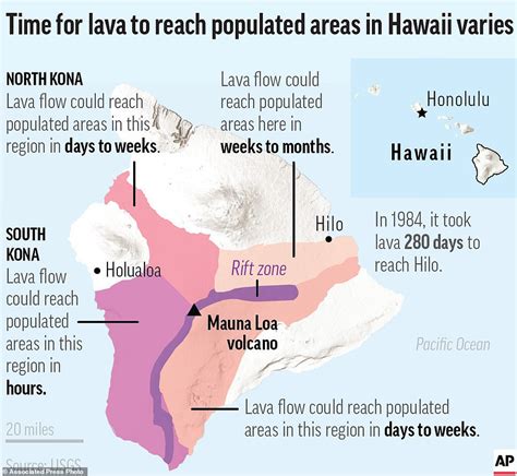 Hawaii Volcano Eruption Map Olga Koressa