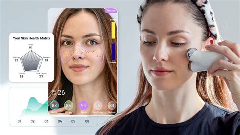 How Ai Skin Analysis Can Help Customers Interested In Microcurrent