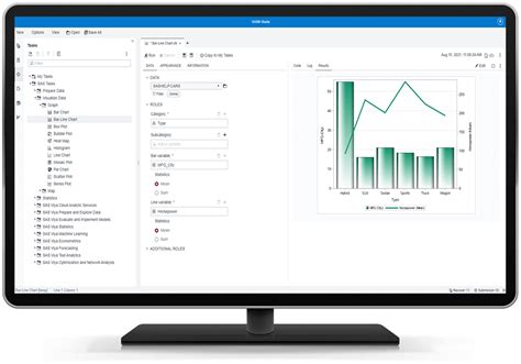 Sas Analytics Pro Toolset For Professionals Sas