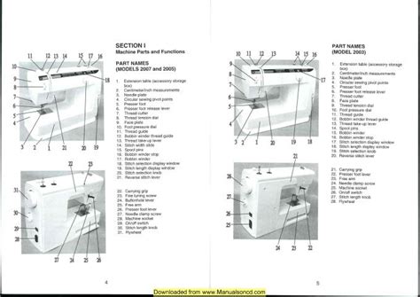 Elna Sewing Machine Manual 2003 - 2005 - 2007