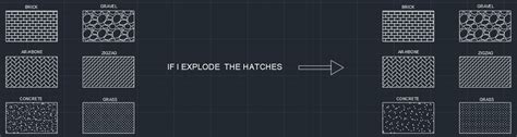 Autocad Concrete Hatch Pattern