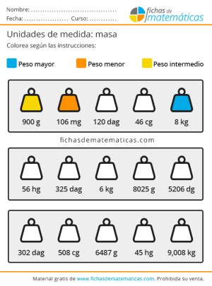 Unidades de masa - Fichas de matemáticas