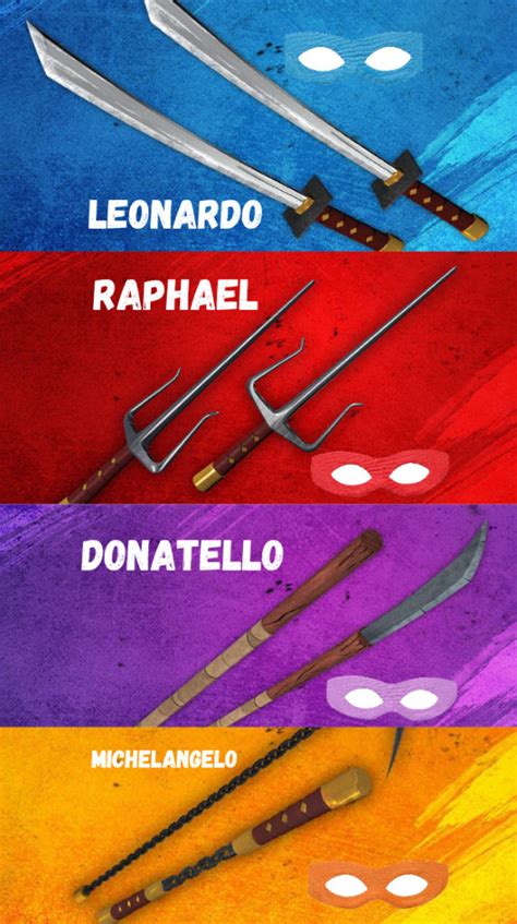 TMNT Weapons Phone Wallpaper by JPNinja426 on DeviantArt