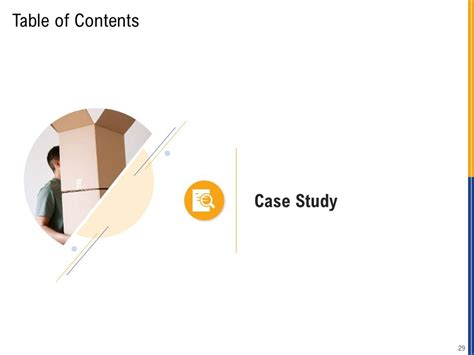 Returns Management Strategy Powerpoint Presentation Slides