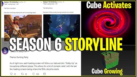 New Fortnite Season 6 Storyline Explained Cube Growing And