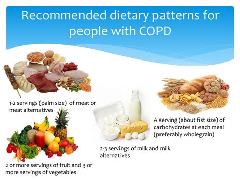 Ppt Nutrition And Copd Powerpoint Presentation Free Download Id6400914