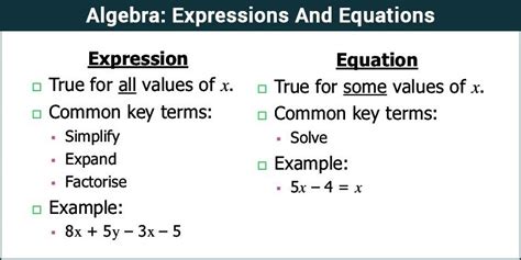 Equations Vs Expressions