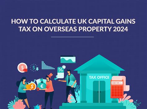 Calculating Uk Capital Gains Tax On Overseas Property