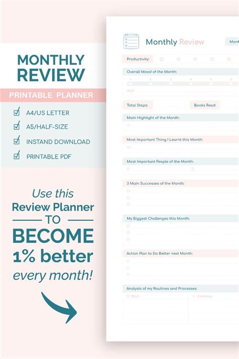 Monthly Review A4 Us Letter Monthly Reflection Pdf Monthly Journal