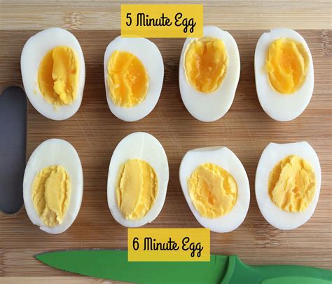 Instant Pot Perfect Hard Boiled Eggs Recipe Instant Pot Recipes Perfect Hard Boiled Eggs