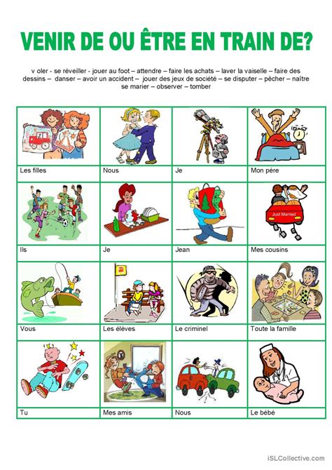 Être en train de venir de pratique Français FLE fiches pedagogiques