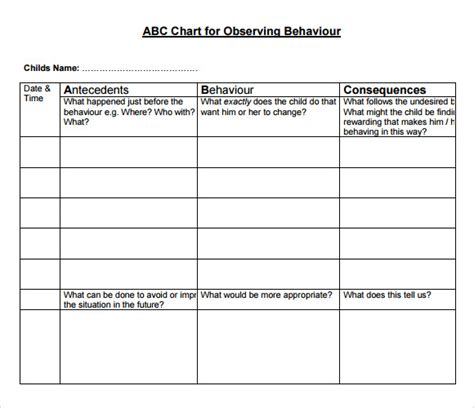 Abc Printable Chart