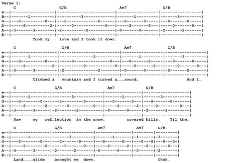 Fleetwood Mac Landslide Tab Guitar Tutor Man