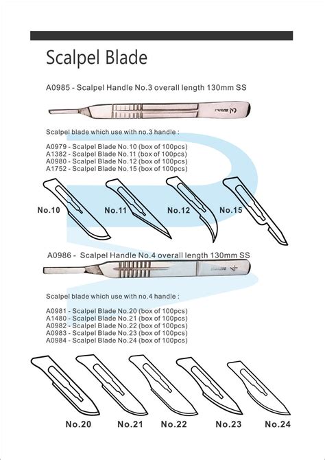 Scalpel Handle Prosaintis