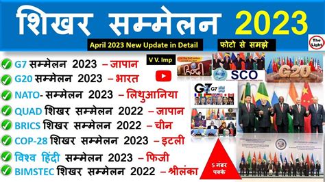 शिखर सम्मेलन 2023 Important Summit And Conference Summits 2023