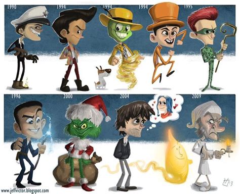 The Evolution Of Jim Carrey | Jim carrey, Cartoon styles, Actors