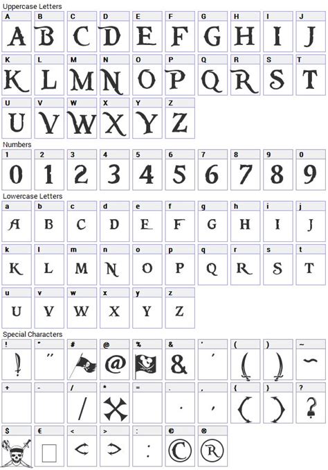 Pieces of Eight Font Character Map