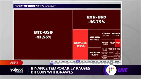 Bitcoin Falls Below 25 000 Celsius And Binance Pause Withdrawals Video