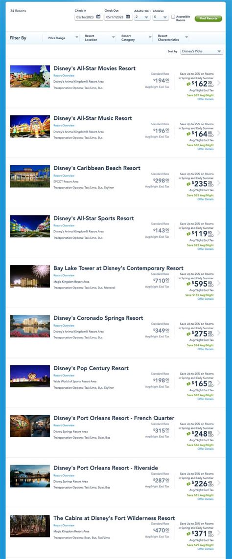 Save Up To 25 Off Disney World Resorts For Summer 2023 ENDED EARLY