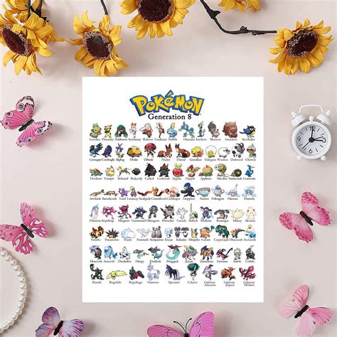 Pokémon Poster Pokédex Gen 8 | Pokémon Butiken