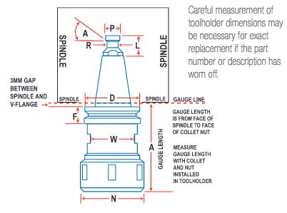 cat 40 tool holders dimensions - Fear Column Image Library