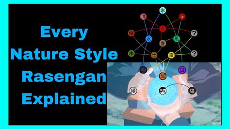 Every Nature Style Rasengan Explained Youtube