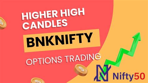 Higher High And Lower Lows Will Work In Banknifty How To Trade With