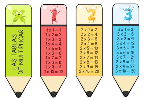 Os dejo las tablas de multiplicar en estos divertidos lápices gracias a