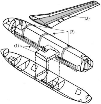 Airplane Structure Design - The Best and Latest Aircraft 2019