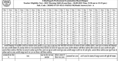 Cg Tet Answer Key 2022final Model Answer Exam Solution