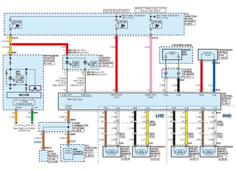 Hyundai Santa Fe Schematic Diagrams Srscm