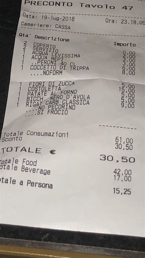 Roma La Denuncia Di Una Coppia Gay Da Ristorante Scontrino Omofobo