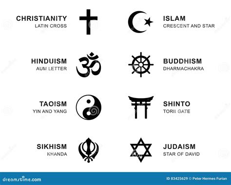 6 Main Religious Symbols