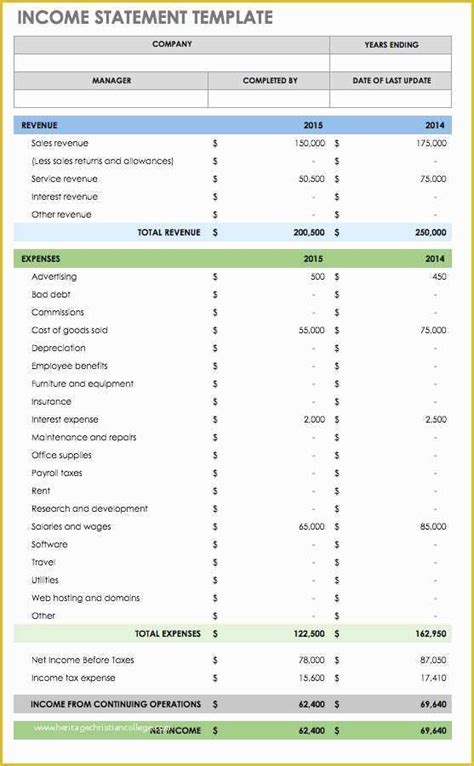 Free Cash Flow Analysis Template Of Cash Flow Projection Excel Cash ...