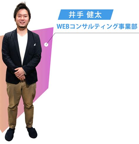 Members1 採用特設サイト 株式会社blitz Marketing