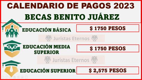 ≫ ¡atentos Calendario De Pagos Para Las Becas Benito Juárez 2023 Aquí