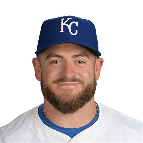 Kansas City Royals Roster Pitcher List