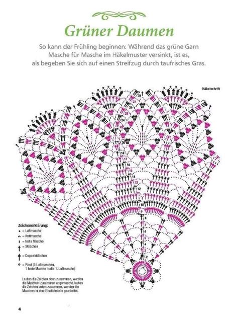 Pin Van Ute Murray Op Free Crochet Pattern Gehaakte Mandala Haken