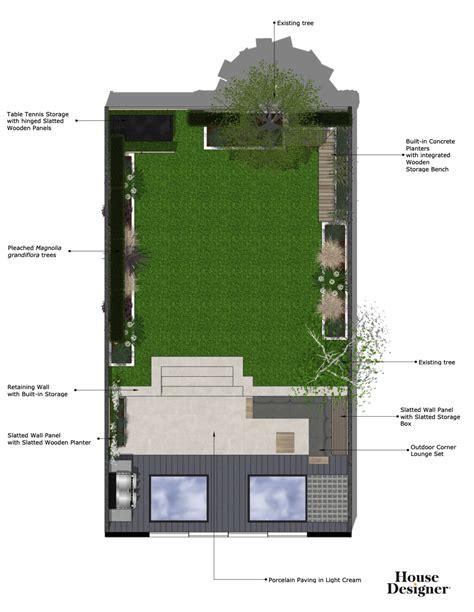 Small Garden Design Package | Expert Garden Design