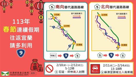 【2024過年高乘載】管制時間免收費時段國道塞車路況整理113 Cp值