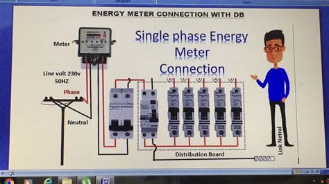 Single Phase Energy Meter Theory