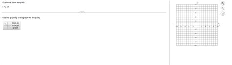 Solved Graph the linear inequality. x+y≥4 Use the graphing | Chegg.com