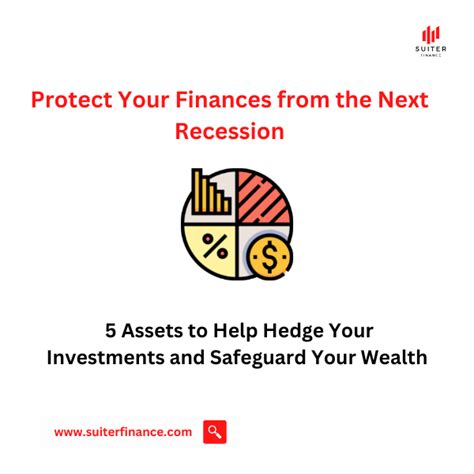 Protect Your Finances From The Next Recession 5 Assets To Help Hedge