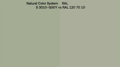 Natural Color System S 3010 G50y Vs Ral Ral 120 70 10 Side By Side