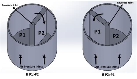 54 questions with answers in AIR PRESSURE | Science topic